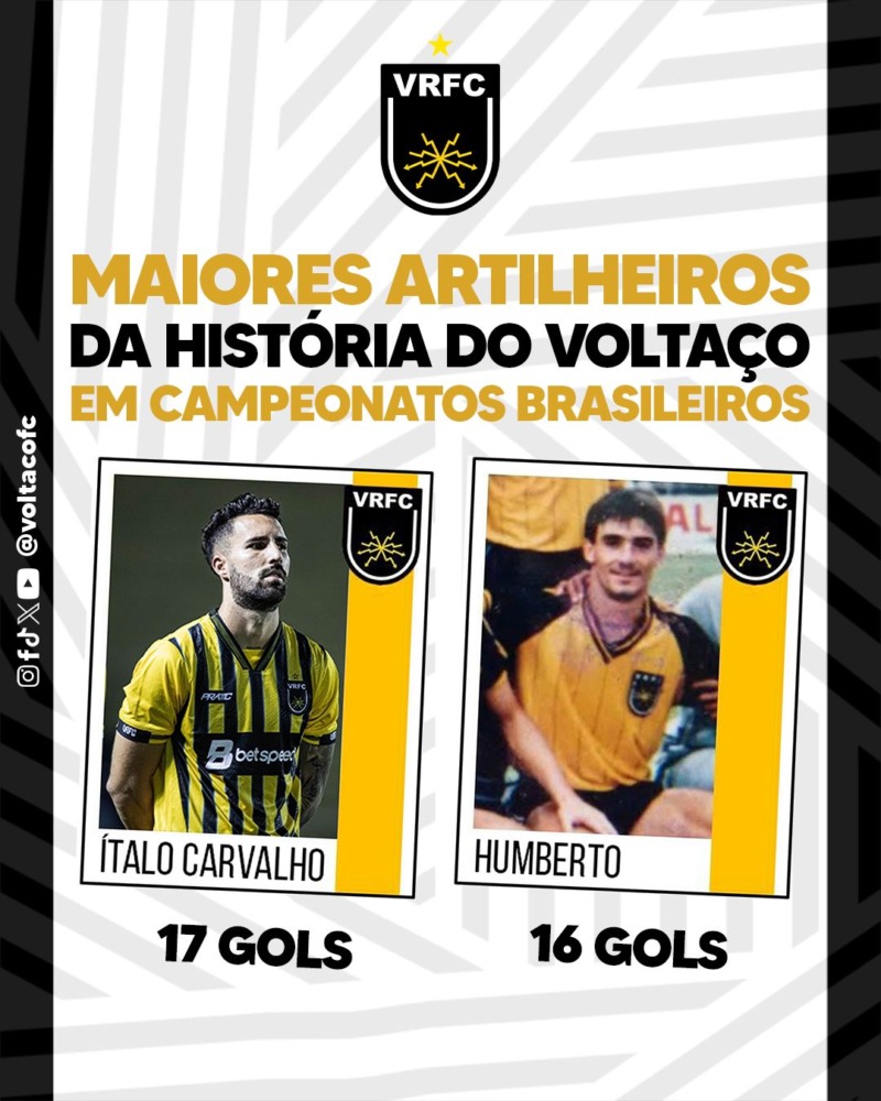 Ítalo Carvalho é o maior artilheiro do Voltaço em Campeonato Brasileiro